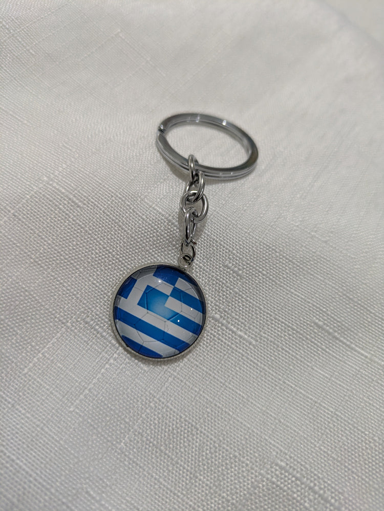 Keyrings